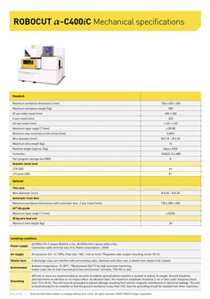 Vorschaubild des FANUC Katalog