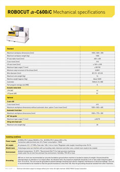 Vorschaubild des FANUC Katalog