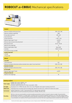 Vorschaubild des FANUC Katalog